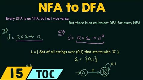 NFA TO DFA CONVERTER In DFA, for each input symbol, one can determine the state to which the machine will move. . Language to dfa converter